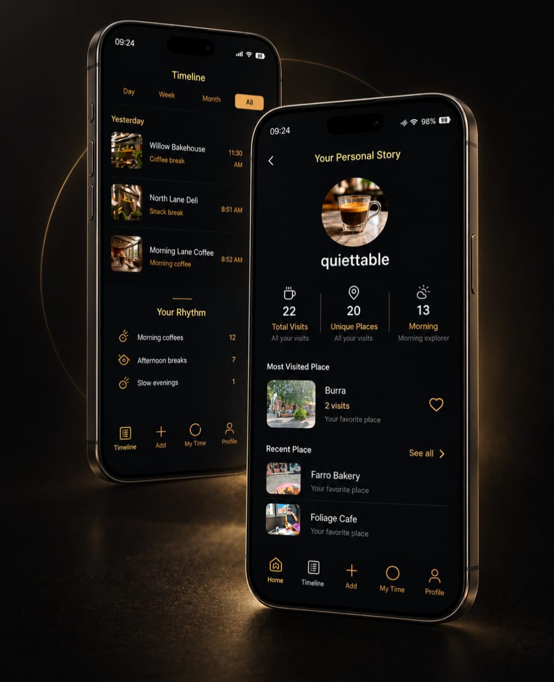Two Dripply app screens showing Personal Story, Timeline and Rhythm